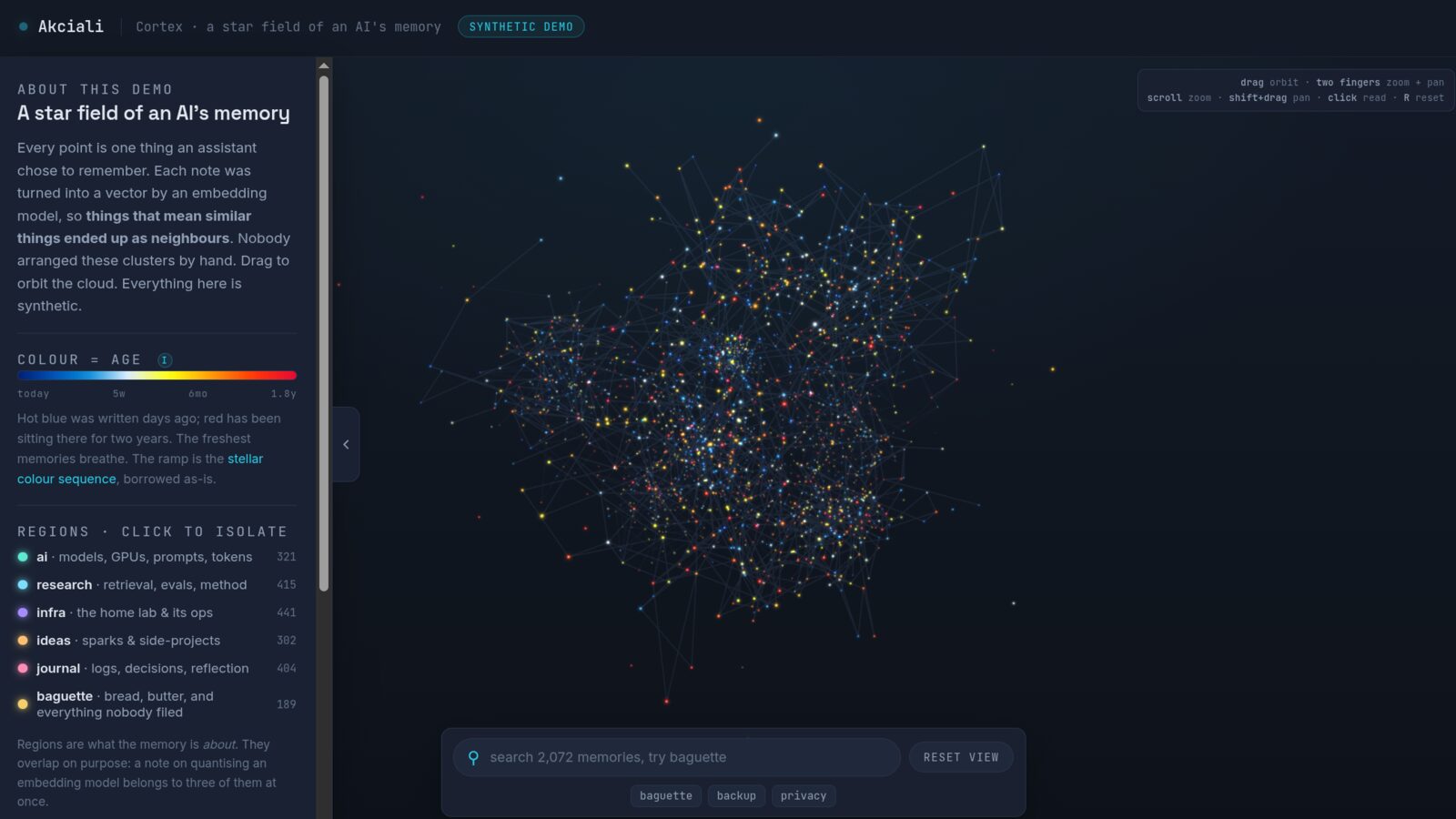 Preview of the Cortex demo