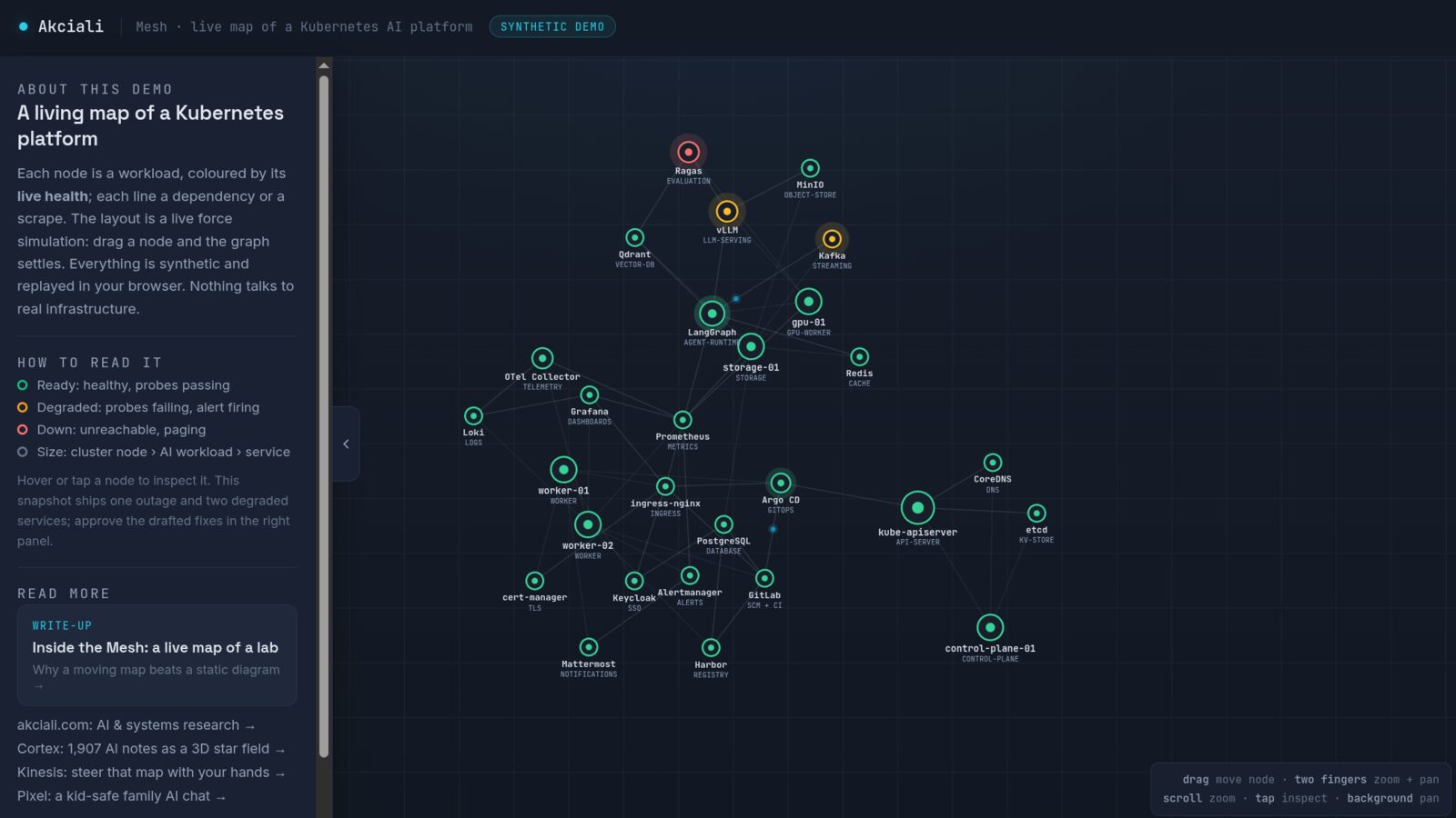 Preview of the Mesh demo